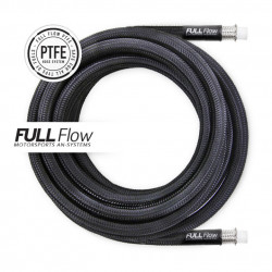 Nuke nylon PTFE stainless braided hose AN12