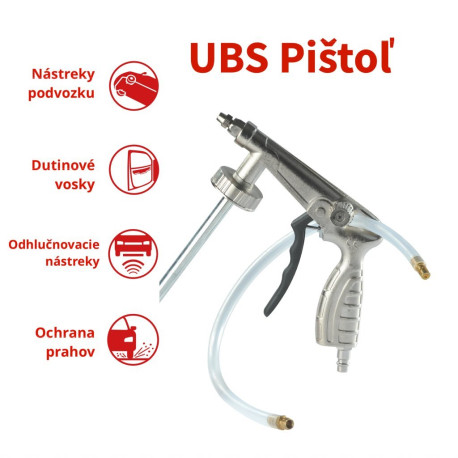 Dodatna oprema UBS Pištoľ | race-shop.si