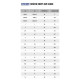 Work shoes Sparco safety shoes Practice S1P SRC, JOS | race-shop.si