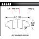 Zavorne ploščice HAWK performance Hawk Brake Pad Performance Ceramic HB569Z.650 | race-shop.si