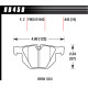 Zavorne ploščice HAWK performance Hawk Brake Pad HPS 5.0 HB458B.642 | race-shop.si