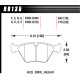 Zavorne ploščice HAWK performance Hawk Brake Pad HPS 5.0 HB135B.760 | race-shop.si