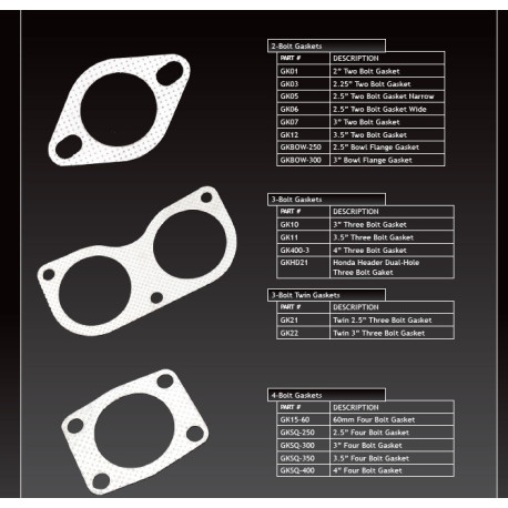 Tesnilo izpušne cevi 2.5" Flange Gasket, 2 Bolt (Wide) | race-shop.si