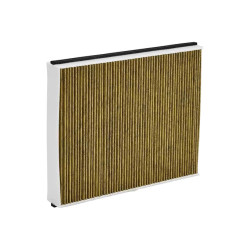 RYCO N99 MicroShield kabinski filter RCA460M