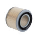 Servisni seti filtrov RYCO service kit RSK32 | race-shop.si