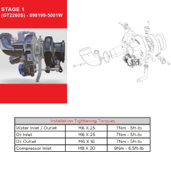 Garrett 903331-0001 Water Fitting GT2260S