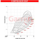 Complete Turbos Garrett 836026-5004S Turbocharger GT Series GT2860R, 0.42 A/R | race-shop.si