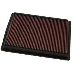 Nadomestni zračni filter K&N DU-9001
