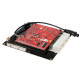 Standalone ecu, display and accessories MX5Link - MX5NB2X | race-shop.si