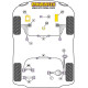 Poliuretanski silent bloki Powerflex Lower Engine Mount Small Bush Volvo C70 (2006 - 2013) Road Series | race-shop.si
