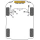 A8 D2 (1994- 2002) Powerflex Front Lower Arm Inner Bush Audi A8 D2 (1994- 2002) Road Series | race-shop.si