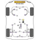 MGF (1995 - 2002) Powerflex Front Wishbone Rear Bush MGF (1995 - 2002) Road Series | race-shop.si