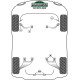 E12 (1972-1981) Powerflex Front Lower Arm Outer Bush BMW E12 (1972-1981) Heritage | race-shop.si