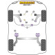 Poliuretanski silent bloki Powerflex Upper Gearbox Mount Insert Opel Adam (2012-) Road Series | race-shop.si