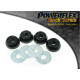 Poliuretanski silent bloki Powerflex Front Eye Bolt Mounting Bush Seat Inca (1996 - 2003) Black Series | race-shop.si