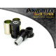 Poliuretanski silent bloki Powerflex Rear Track Control Arm Inner Bush Ford Kuga (2007-2012) Black Series | race-shop.si