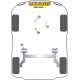 500L (2012 - ) Powerflex Upper Engine Mount Insert Fiat 500L (2012 - ) Road Series | race-shop.si