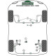 Poliuretanski silent bloki Powerflex Shift Arm Front Bush Oval BMW E36 Compact (1993-2000) Heritage | race-shop.si