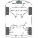 Poliuretanski silent bloki Powerflex Front Inner TCA Bush BMW E32 (1988-1994) Heritage | race-shop.si