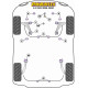 Poliuretanski silent bloki Powerflex Front Subframe Mounting Bush Saab 9-5 YS3E (1998-2010) Road Series | race-shop.si