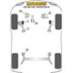 Polo MK6 AW Inc. GTI (2018 - ) Powerflex Gearbox Mount Insert Volkswagen Polo MK6 AW Inc. GTI (2018 - ) Road Series | race-shop.si