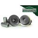 Poliuretanski silent bloki Powerflex Rear Subframe Rear Bush BMW Z4M E85 & E86 (2006-2009) Heritage | race-shop.si