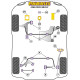 Poliuretanski silent bloki Powerflex Powerflex Handling Pack Ford Focus MK2 ST | race-shop.si