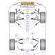 A4 Quattro (1995-2001) Powerflex Rear Upper Arm Outer Bush Audi A4 Quattro (1995-2001) | race-shop.si