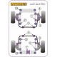 Coupe Quattro (1985-1996) Quattro (1980-1991) Quattro Sport (1984-1985) Powerflex Rear Subframe Front Bush 10mm Audi Coupe Quattro | race-shop.si