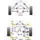 E81, E82, E87 & E88 1 Serija (2004-2013) Powerflex Rear Toe Adjust Arm Inner & Outer Bush BMW E81, E82, E87 & E88 1 Series (2004-2013) | race-shop.si