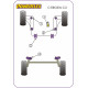 C2 (2003-2009) Powerflex Lower Engine Mount Insert Citroen C2 (2003-2009) | race-shop.si