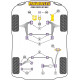 Poliuretanski silent bloki Powerflex Front Anti Roll Bar To Chassis Bush 22mm Ford Focus Mk3 ST | race-shop.si