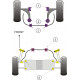 Mondeo (2000 to 2007) Powerflex Rear Anti Roll Bar Bush Ford Mondeo (2000 to 2007) | race-shop.si