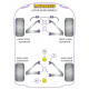 Exige Serija 2 Powerflex Rear Engine Mount Insert Lotus Exige Series 2 | race-shop.si