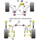 Mini Generation 2 (R55/56/57) (2006 - 2013) Powerflex Rear Anti Roll Bar Bush 16mm Mini Mini Generation 2 | race-shop.si