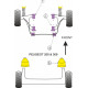 205 GTi & 309 GTi Powerflex Anti Roll Bar Bush 23mm Peugeot 205 GTi & 309 GTi | race-shop.si