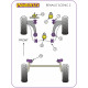 Scenic II (2003-2009) Powerflex PowerAlign Camber Bolt Kit (14mm) Renault Scenic II (2003-2009) | race-shop.si