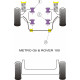 Metro GTi, Rover 100 Powerflex Exhaust Mounts Rover Metro GTi, Rover 100 | race-shop.si