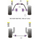 Metro, MG & Turbo Powerflex Front Anti Roll Bar To Track Control Arm Rover Metro, MG & Turbo | race-shop.si