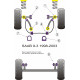 9-3 (1998-2002) Powerflex Front Track Control Arm Inner Bush Saab 9-3 (1998-2002) | race-shop.si