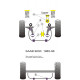 9000 (1985-1998) Powerflex Upper Engine Mounting Kit Saab 9000 (1985-1998) | race-shop.si