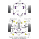 Impreza inc WRX & STi GH (10/07-12/10) GR (02/08-12/10) Powerflex Rear Toe Adjuster Inner Bush Subaru Impreza inc WRX & STi GH GR | race-shop.si