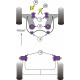 Swift - Sport (2010 on) Powerflex Rear Engine Mounting Insert Suzuki Swift - Sport (2010 on) | race-shop.si