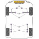 Wagon R (2000 - 2008) Powerflex Front Roll Bar Mount Bush Suzuki Wagon R (2000 - 2008) | race-shop.si