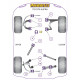 Supra 4 JZA80 (1993-2002) Powerflex Rear Upper Arm Front Bush Toyota Supra 4 JZA80 (1993-2002) | race-shop.si