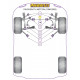 4 Motion (1996 - 2005) Powerflex Front Lower Shock Mount Volkswagen 4 Motion (1996 - 2005) | race-shop.si
