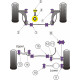 Scirocco Mk3 (2008-) Powerflex Lower Engine Mount Insert (Large) Track Use Volkswagen Scirocco Mk3 (2008-) | race-shop.si