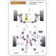 Tiguan 5N (2007-) Powerflex Front Anti Roll Bar Bush 23mm Volkswagen Tiguan 5N (2007-) | race-shop.si