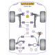 S40 (2004 onwards) powerflex rear track control arm inner bush volvo s40 (2004+) | race-shop.si