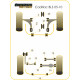 Poliuretanski silent bloki Powerflex Rear Lower Arm Inner Bush Cadillac BLS (2005 - 2010) | race-shop.si